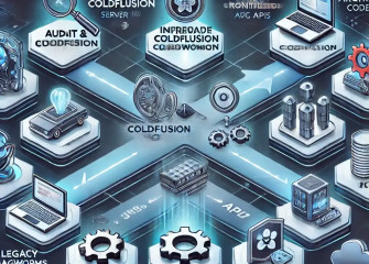 Incremental Modernization: A Step-by-Step Guide for ColdFusion Applications