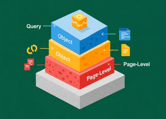 Advanced ColdFusion Caching Strategies: Query, Object & Page-Level Techniques