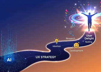 From AI to User Delight: Why UX Strategy Is the Key to Success